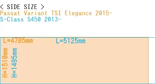 #Passat Variant TSI Elegance 2015- + S-Class S450 2013-